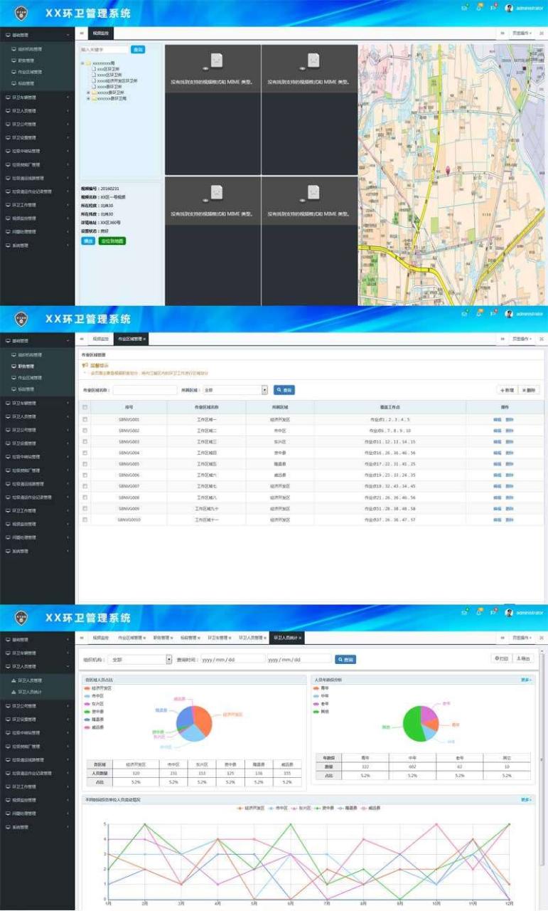实用的城市环卫管理系统后台ui框架苹果CMS模板