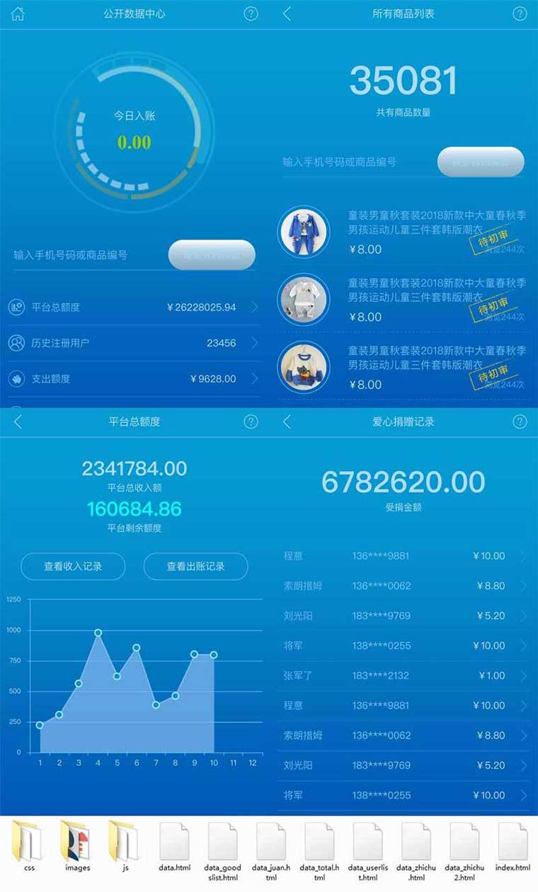 蓝色手机移动端商城公开数据中心网站苹果CMS模板